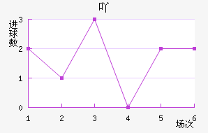 ߹Ž