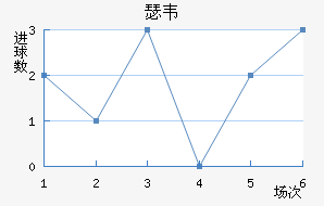ɪΤ