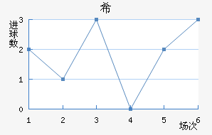 ϣᰲ