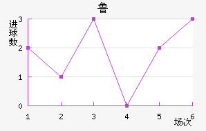 ³޳ǽ