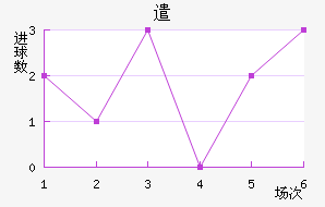 ǲ˽
