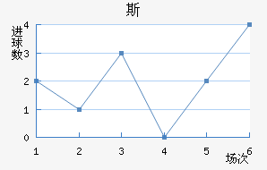 ˹½