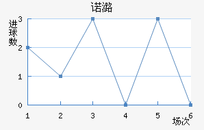 ŵºɭ