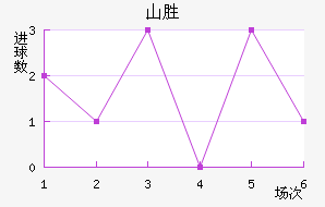 ɽʤ