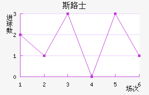 ˹·ʿ