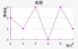 ϣ˹ٽ