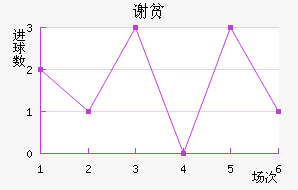 лƶӽ