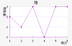 άǽ