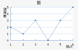 ˹ٳǽ