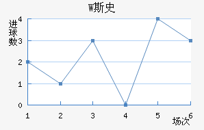 W˹ʷ