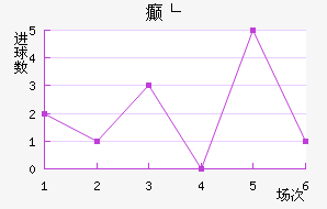 񲩸