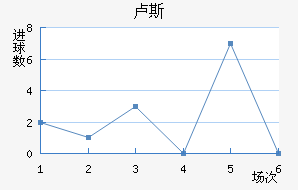 µ¬˹觽