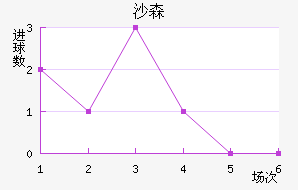 ɳɭ