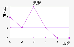 ʷз̽