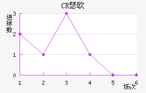 CRBɪŷ
