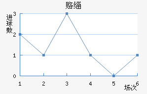 ¸绪ñ