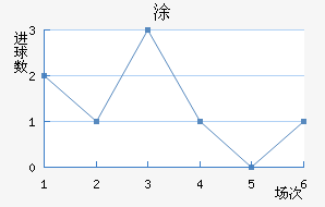 Ϳǽ