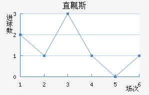 ֱȿ˹˽