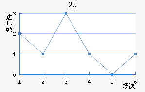 忨