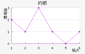 Լ˳ǽ