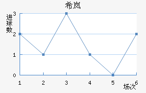 ϣᰲ