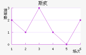 ˹̵ս
