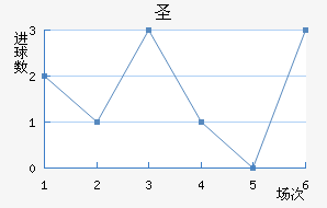 ʥ޽
