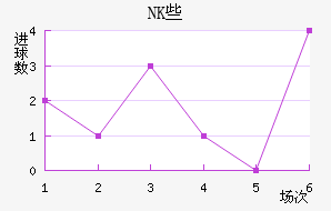 NKЩ˽