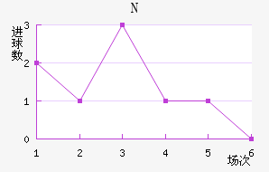 NKղ