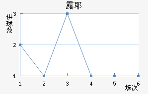 ¶Ү