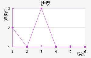 ɳ̩