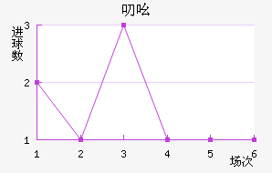 ߶ߺս