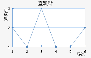 ֱȿ˹˽