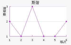˹гǽ
