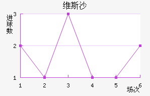 ά˹ɳ