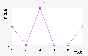 D.ƥ˽
