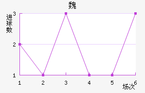 ʼκǽ
