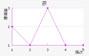 ɯ½