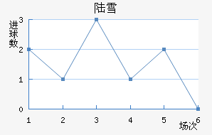 ½ɽѩ