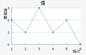 ųǽ