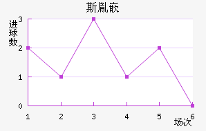 ˹طǶ½