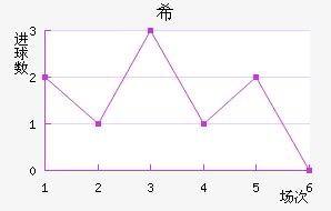 ϣǽ