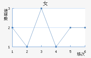 ﾺŮ