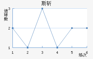 ˹ն