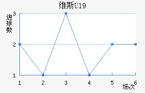 ά˹U19