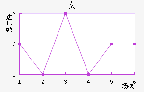 ʼŮ