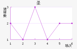 ʥǸ糿