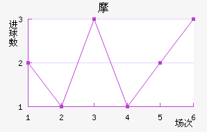 Ħǽ