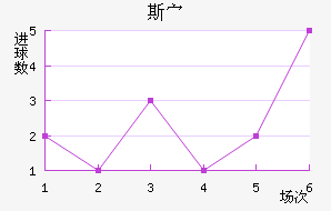 ˹岨