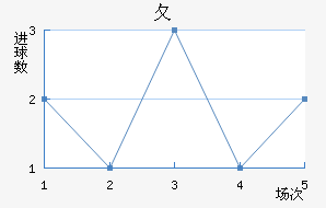 ⺣߽